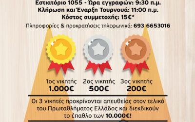 4η Αγωνιστική Πρωταθλήματος Πόρτες Αθήνας 2025
