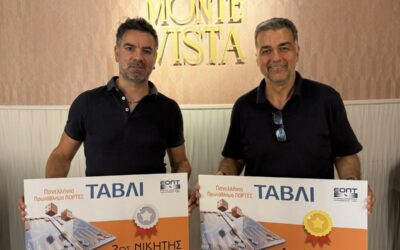 4η Αγωνιστική Πρωταθλήματος Πόρτες Αθήνας 2026