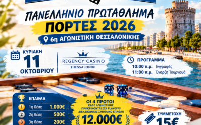 6η Αγωνιστική Πρωταθλήματος Πόρτες Θεσσαλονίκης 2026